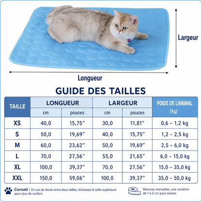 Tapis Rafraîchissant - Pour Animaux